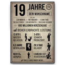 Laden Sie das Bild in den Galerie-Viewer, 19. Geburtstag Geschenk | 19 Jahre Geburtstagsgeschenk personalisiert | Jahrgang 2006 Geschenkidee Geburtstagskarte