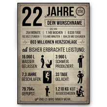 Laden Sie das Bild in den Galerie-Viewer, 22. Geburtstag Geschenk | 22 Jahre Geburtstagsgeschenk personalisiert | Jahrgang 2004 Geschenkidee Geburtstagskarte