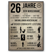 Laden Sie das Bild in den Galerie-Viewer, 26. Geburtstag Geschenk | 26 Jahre Geburtstagsgeschenk personalisiert | Jahrgang 2000 Geschenkidee Geburtstagskarte