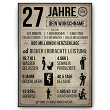 Laden Sie das Bild in den Galerie-Viewer, 27. Geburtstag Geschenk | 27 Jahre Geburtstagsgeschenk personalisiert | Jahrgang 1999 Geschenkidee Geburtstagskarte
