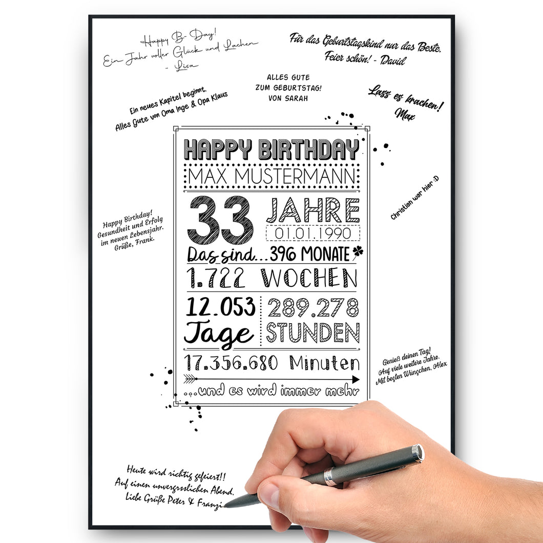 33. Geburtstag Geschenk Personalisierte Geburtstagskarte Gästebuch Jahrgang 1991 Poster Männer Frauen 33 Jahre Dekoration