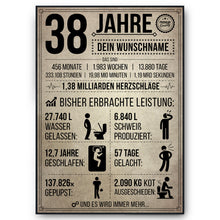 Laden Sie das Bild in den Galerie-Viewer, 38. Geburtstag Geschenk | 38 Jahre Geburtstagsgeschenk personalisiert | Jahrgang 1988 Geschenkidee Geburtstagskarte