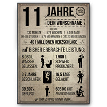 Laden Sie das Bild in den Galerie-Viewer, 11. Geburtstag Geschenk | 11 Jahre Geburtstagsgeschenk personalisiert | Jahrgang 2015 Geschenkidee Geburtstagskarte
