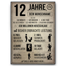 Laden Sie das Bild in den Galerie-Viewer, 12. Geburtstag Geschenk | 12 Jahre Geburtstagsgeschenk personalisiert | Jahrgang 2014 Geschenkidee Geburtstagskarte