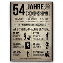 Laden Sie das Bild in den Galerie-Viewer, 54. Geburtstag Geschenk | 54 Jahre Geburtstagsgeschenk personalisiert | Jahrgang 1972 Geschenkidee Geburtstagskarte