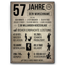 Laden Sie das Bild in den Galerie-Viewer, 57. Geburtstag Geschenk | 57 Jahre Geburtstagsgeschenk personalisiert | Jahrgang 1969 Geschenkidee Geburtstagskarte