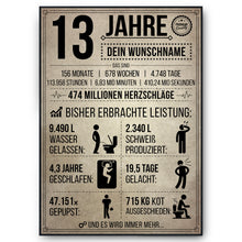 Laden Sie das Bild in den Galerie-Viewer, 13. Geburtstag Geschenk | 13 Jahre Geburtstagsgeschenk personalisiert | Jahrgang 2012 Geschenkidee Geburtstagskarte