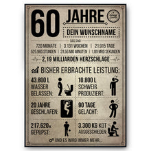 Laden Sie das Bild in den Galerie-Viewer, 60. Geburtstag Geschenk | 60 Jahre Geburtstagsgeschenk personalisiert | Jahrgang 1966 Geschenkidee Geburtstagskarte