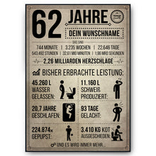 Laden Sie das Bild in den Galerie-Viewer, 62. Geburtstag Geschenk | 62 Jahre Geburtstagsgeschenk personalisiert | Jahrgang 1964 Geschenkidee Geburtstagskarte