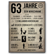 Laden Sie das Bild in den Galerie-Viewer, 63. Geburtstag Geschenk | 63 Jahre Geburtstagsgeschenk personalisiert | Jahrgang 1963 Geschenkidee Geburtstagskarte