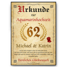 Laden Sie das Bild in den Galerie-Viewer, Personalisierte Urkunde zum 62. Hochzeitstag Geschenk Aquamarinhochzeit Karte 62. Jahrestag