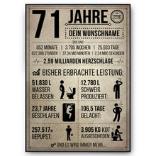 Laden Sie das Bild in den Galerie-Viewer, 71. Geburtstag Geschenk | 71 Jahre Geburtstagsgeschenk personalisiert | Jahrgang 1955 Geschenkidee Geburtstagskarte