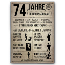 Laden Sie das Bild in den Galerie-Viewer, 74. Geburtstag Geschenk | 74 Jahre Geburtstagsgeschenk personalisiert | Jahrgang 1952 Geschenkidee Geburtstagskarte
