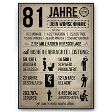 Laden Sie das Bild in den Galerie-Viewer, 81. Geburtstag Geschenk | 81 Jahre Geburtstagsgeschenk personalisiert | Jahrgang 1945 Geschenkidee Geburtstagskarte
