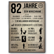 Laden Sie das Bild in den Galerie-Viewer, 82. Geburtstag Geschenk | 82 Jahre Geburtstagsgeschenk personalisiert | Jahrgang 1944 Geschenkidee Geburtstagskarte