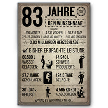 Laden Sie das Bild in den Galerie-Viewer, 83. Geburtstag Geschenk | 83 Jahre Geburtstagsgeschenk personalisiert | Jahrgang 1943 Geschenkidee Geburtstagskarte