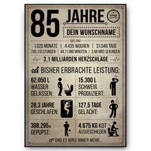 Laden Sie das Bild in den Galerie-Viewer, 85. Geburtstag Geschenk | 85 Jahre Geburtstagsgeschenk personalisiert | Jahrgang 1941 Geschenkidee Geburtstagskarte