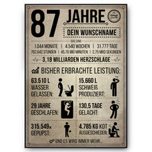 Laden Sie das Bild in den Galerie-Viewer, 87. Geburtstag Geschenk | 87 Jahre Geburtstagsgeschenk personalisiert | Jahrgang 1939 Geschenkidee Geburtstagskarte