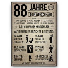 Laden Sie das Bild in den Galerie-Viewer, 88. Geburtstag Geschenk | 88 Jahre Geburtstagsgeschenk personalisiert | Jahrgang 1938 Geschenkidee Geburtstagskarte