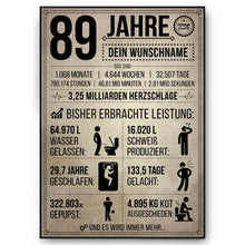 Laden Sie das Bild in den Galerie-Viewer, 89. Geburtstag Geschenk | 89 Jahre Geburtstagsgeschenk personalisiert | Jahrgang 1937 Geschenkidee Geburtstagskarte