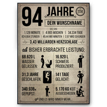 Laden Sie das Bild in den Galerie-Viewer, 94. Geburtstag Geschenk | 94 Jahre Geburtstagsgeschenk personalisiert | Jahrgang 1932 Geschenkidee Geburtstagskarte