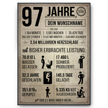 Laden Sie das Bild in den Galerie-Viewer, 97. Geburtstag Geschenk | 97 Jahre Geburtstagsgeschenk personalisiert | Jahrgang 1929 Geschenkidee Geburtstagskarte