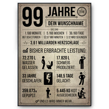 Laden Sie das Bild in den Galerie-Viewer, 99. Geburtstag Geschenk | 99 Jahre Geburtstagsgeschenk personalisiert | Jahrgang 1927 Geschenkidee Geburtstagskarte