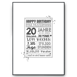 20. Geburtstag Geschenk Personalisierte Geburtstagskarte Gästebuch Jahrgang 2004 Poster Männer Frauen 20 Jahre Dekoration