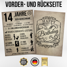 Laden Sie das Bild in den Galerie-Viewer, 14. Geburtstag Geschenk | 14 Jahre Geburtstagsgeschenk personalisiert | Jahrgang 2012 Geschenkidee Geburtstagskarte