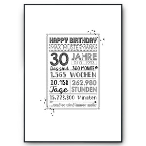 30. Geburtstag Geschenk Personalisierte Geburtstagskarte Gästebuch Jahrgang 1994 Poster Männer Frauen 30 Jahre Dekoration