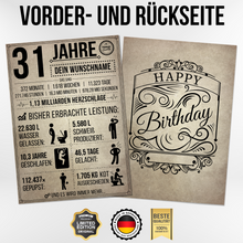 Laden Sie das Bild in den Galerie-Viewer, 31. Geburtstag Geschenk | 31 Jahre Geburtstagsgeschenk personalisiert | Jahrgang 1995 Geschenkidee Geburtstagskarte