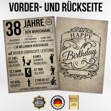 Laden Sie das Bild in den Galerie-Viewer, 38. Geburtstag Geschenk | 38 Jahre Geburtstagsgeschenk personalisiert | Jahrgang 1988 Geschenkidee Geburtstagskarte