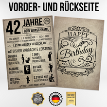 Laden Sie das Bild in den Galerie-Viewer, 42. Geburtstag Geschenk | 42 Jahre Geburtstagsgeschenk personalisiert | Jahrgang 1984 Geschenkidee Geburtstagskarte