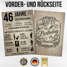 Laden Sie das Bild in den Galerie-Viewer, 46. Geburtstag Geschenk | 46 Jahre Geburtstagsgeschenk personalisiert | Jahrgang 1980 Geschenkidee Geburtstagskarte