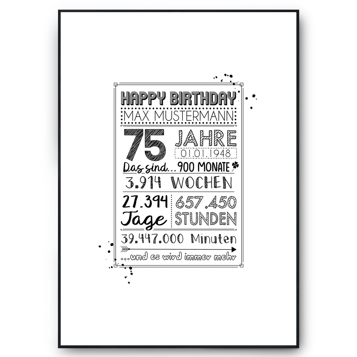 Jubiläumsposter Zum 75. Geburtstag – Vintage Design Mit Highlights Aus 1948, DIN A4 (210x297 Mm), 300g/m² Papier