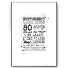 Laden Sie das Bild in den Galerie-Viewer, 80. Geburtstag Geschenk Personalisierte Geburtstagskarte Gästebuch Jahrgang 1946 Poster Männer Frauen 80 Jahre Dekoration