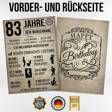 Laden Sie das Bild in den Galerie-Viewer, 83. Geburtstag Geschenk | 83 Jahre Geburtstagsgeschenk personalisiert | Jahrgang 1943 Geschenkidee Geburtstagskarte