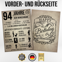 Laden Sie das Bild in den Galerie-Viewer, 94. Geburtstag Geschenk | 94 Jahre Geburtstagsgeschenk personalisiert | Jahrgang 1932 Geschenkidee Geburtstagskarte