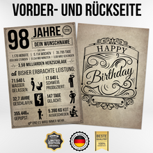 Laden Sie das Bild in den Galerie-Viewer, 98. Geburtstag Geschenk | 98 Jahre Geburtstagsgeschenk personalisiert | Jahrgang 1928 Geschenkidee Geburtstagskarte