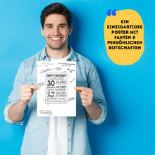 Laden Sie das Bild in den Galerie-Viewer, 10. Geburtstag Personalisierte Geburtstagskarte Gästebuch Jahrgang 2016 Poster Kinder Geburtstagsgeschenk 10 Jahre Dekoration