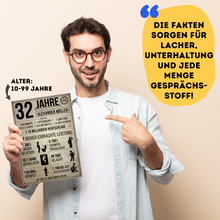 Laden Sie das Bild in den Galerie-Viewer, 70. Geburtstag Geschenk | 70 Jahre Geburtstagsgeschenk personalisiert | Jahrgang 1956 Geschenkidee Geburtstagskarte