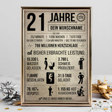 Laden Sie das Bild in den Galerie-Viewer, 21. Geburtstag Geschenk | 21 Jahre Geburtstagsgeschenk personalisiert | Jahrgang 2004 Geschenkidee Geburtstagskarte