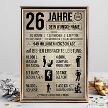 Laden Sie das Bild in den Galerie-Viewer, 26. Geburtstag Geschenk | 26 Jahre Geburtstagsgeschenk personalisiert | Jahrgang 2000 Geschenkidee Geburtstagskarte