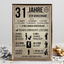 Laden Sie das Bild in den Galerie-Viewer, 31. Geburtstag Geschenk | 31 Jahre Geburtstagsgeschenk personalisiert | Jahrgang 1995 Geschenkidee Geburtstagskarte