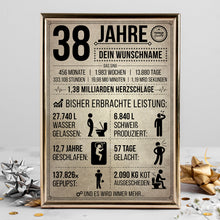 Laden Sie das Bild in den Galerie-Viewer, 38. Geburtstag Geschenk | 38 Jahre Geburtstagsgeschenk personalisiert | Jahrgang 1988 Geschenkidee Geburtstagskarte