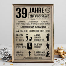 Laden Sie das Bild in den Galerie-Viewer, 39. Geburtstag Geschenk | 39 Jahre Geburtstagsgeschenk personalisiert | Jahrgang 1987 Geschenkidee Geburtstagskarte