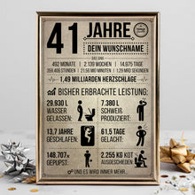 Laden Sie das Bild in den Galerie-Viewer, 41. Geburtstag Geschenk | 41 Jahre Geburtstagsgeschenk personalisiert | Jahrgang 1985 Geschenkidee Geburtstagskarte
