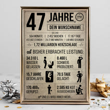 Laden Sie das Bild in den Galerie-Viewer, 47. Geburtstag Geschenk | 47 Jahre Geburtstagsgeschenk personalisiert | Jahrgang 1979 Geschenkidee Geburtstagskarte