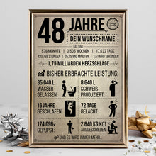 Laden Sie das Bild in den Galerie-Viewer, 48. Geburtstag Geschenk | 48 Jahre Geburtstagsgeschenk personalisiert | Jahrgang 1978 Geschenkidee Geburtstagskarte