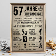 Laden Sie das Bild in den Galerie-Viewer, 57. Geburtstag Geschenk | 57 Jahre Geburtstagsgeschenk personalisiert | Jahrgang 1969 Geschenkidee Geburtstagskarte